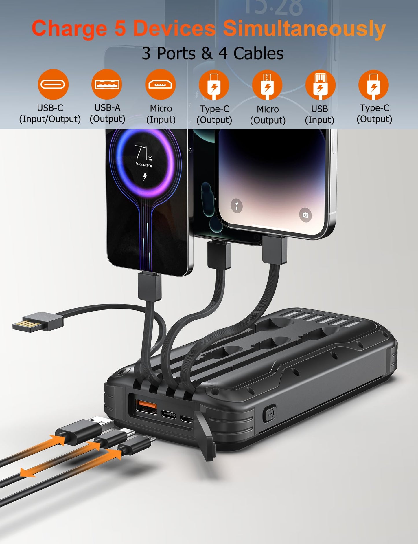 MINRISE Solar Power Bank 40000mAh, Portable Charger PD 20W Fast Charging Solar Charger Power Bank Built in 4 Cables and USB-C in/Output, Camping Essentials External Battery Pack with Flashlights