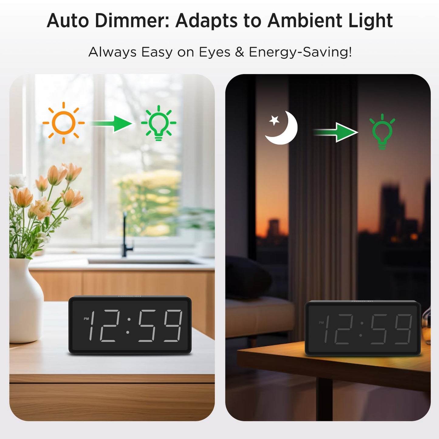 Peakeep Battery Operated Digital Alarm Clock for Bedrooms Cordless - Auto/Manual Dimmer, Volume Adjustable, Large Big Numbers Display, Dual Power Supply