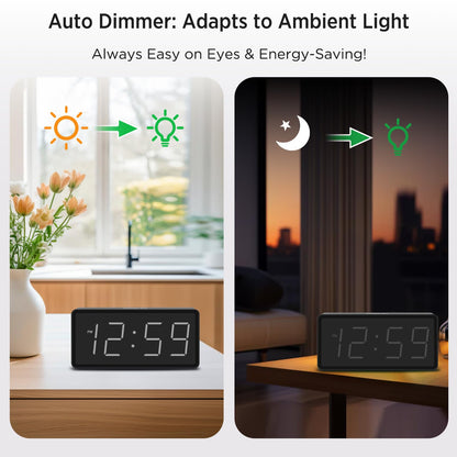 Peakeep Battery Operated Digital Alarm Clock for Bedrooms Cordless - Auto/Manual Dimmer, Volume Adjustable, Large Big Numbers Display, Dual Power Supply