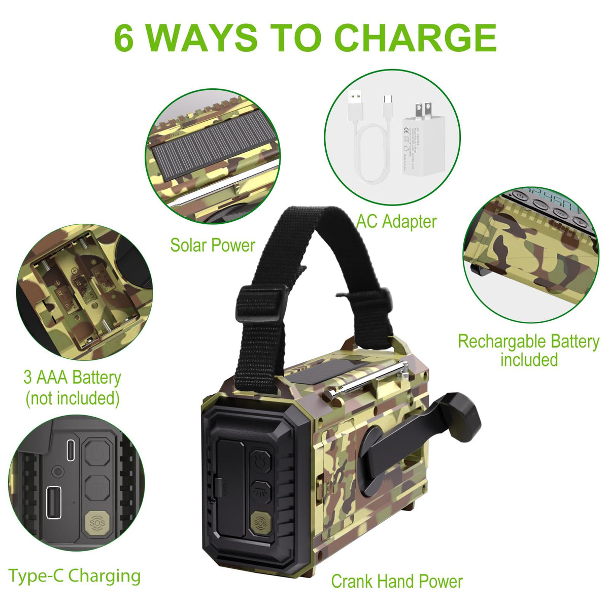 Raynic Emergency Radio, 5000mAh, Solar Hand-Crank AM/FM/SW/NOAA, Charger & Flashlight