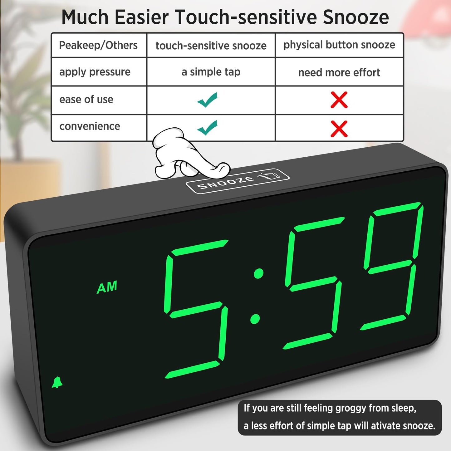 Peakeep Battery Operated Digital Alarm Clock for Bedrooms Cordless - Auto/Manual Dimmer, Volume Adjustable, Large Big Numbers Display, Dual Power Supply