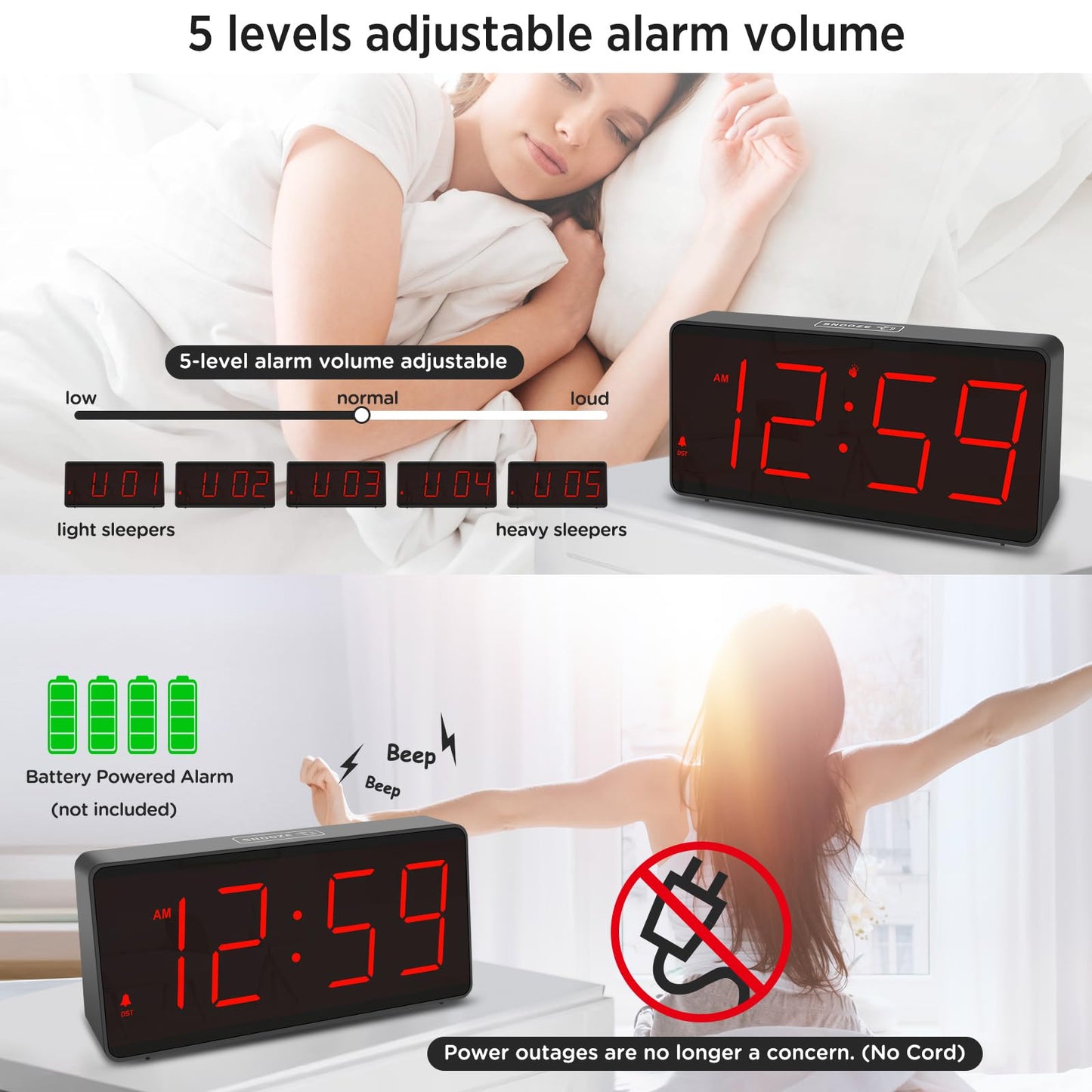 Peakeep Battery Operated Digital Alarm Clock for Bedrooms Cordless - Auto/Manual Dimmer, Volume Adjustable, Large Big Numbers Display, Dual Power Supply