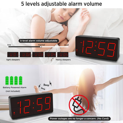 Peakeep Battery Operated Digital Alarm Clock for Bedrooms Cordless - Auto/Manual Dimmer, Volume Adjustable, Large Big Numbers Display, Dual Power Supply