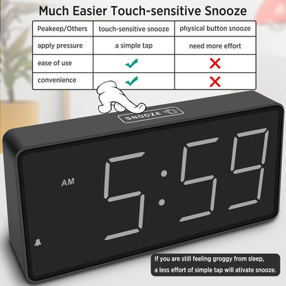 Peakeep Battery Operated Digital Alarm Clock for Bedrooms Cordless - Auto/Manual Dimmer, Volume Adjustable, Large Big Numbers Display, Dual Power Supply