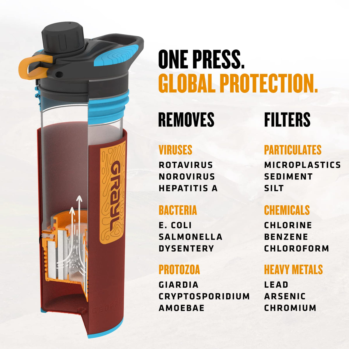 GRAYL GeoPress 24 oz Water Purifier Bottle