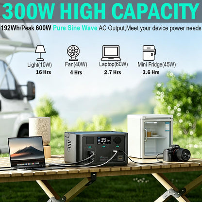 Portable Power Station 300W, 600W Peak Backup LiFePO4 Battery 192Wh Solar Generator with 120V Pure Sine Wave AC Outlet for Camping Emergency Travel Outdoor Home Blackout