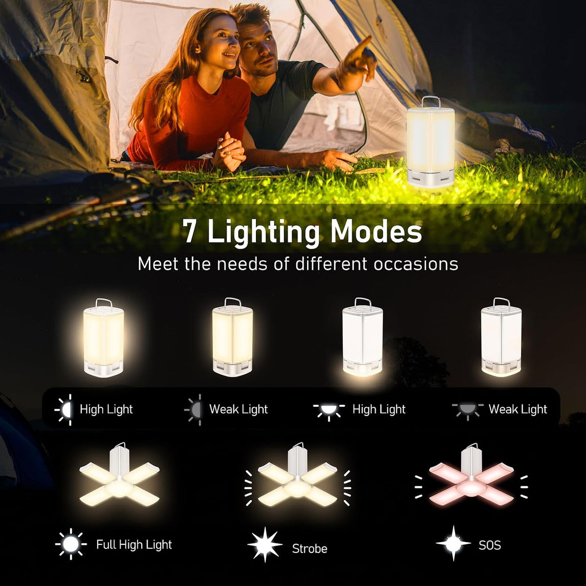 Blukar 116-LED Rechargeable Camping Lantern, Warm Gray