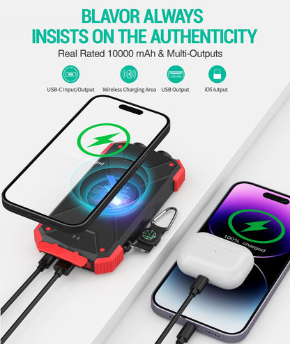 BLAVOR Solar Power Bank 10,000mAh, Portable Wireless Charger, 20W Fast Charging External Battery Pack with USB C for Cell Phones, Solar Panel Charging with Dual Flashlight for Camping
