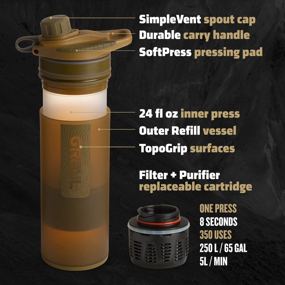 GRAYL GeoPress 24 oz Water Purifier Bottle