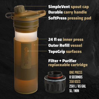 GRAYL GeoPress 24 oz Water Purifier Bottle