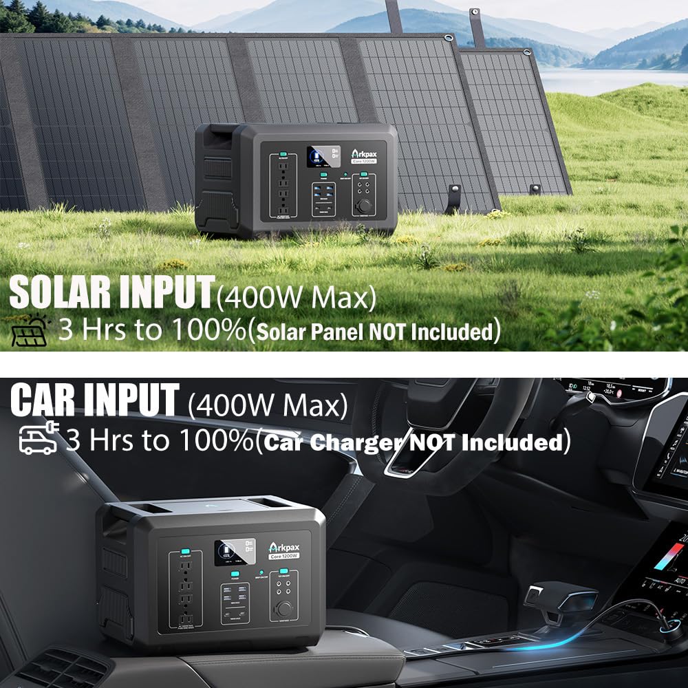 Portable Power Station 300W, 600W Peak Backup LiFePO4 Battery 192Wh Solar Generator with 120V Pure Sine Wave AC Outlet for Camping Emergency Travel Outdoor Home Blackout
