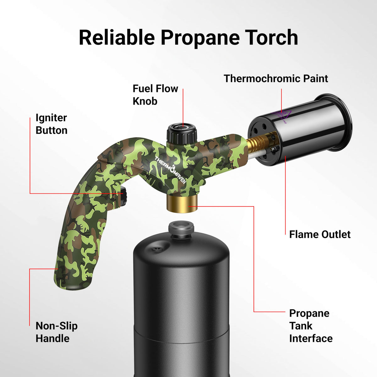 ThermoMaven Propane Torch Gun, One-Touch Max Fire Flame Thrower, Silver