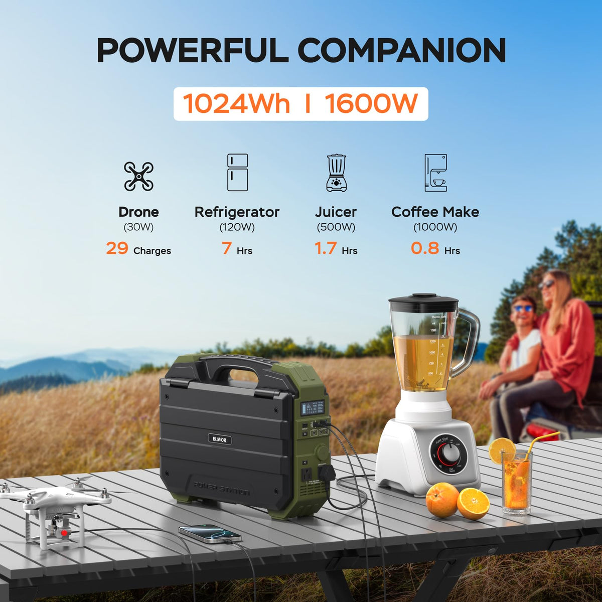 BLAVOR 1600W Solar Generator, 1024Wh Power Station with Built-In 40W Panel