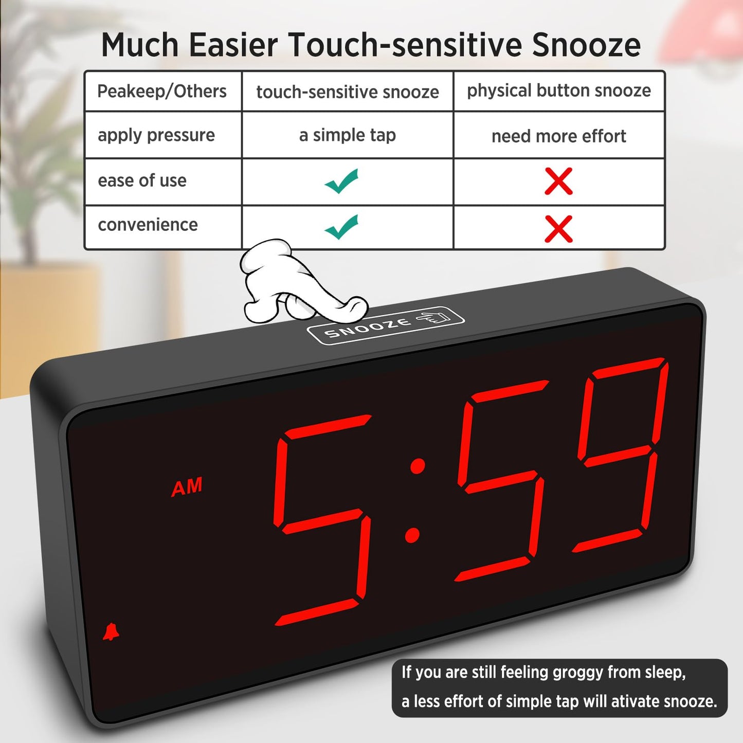 Peakeep Battery Operated Digital Alarm Clock for Bedrooms Cordless - Auto/Manual Dimmer, Volume Adjustable, Large Big Numbers Display, Dual Power Supply