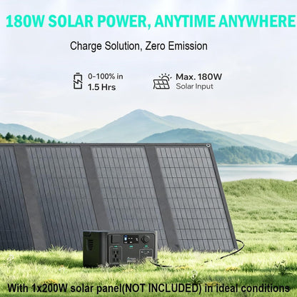 Portable Power Station 300W, 600W Peak Backup LiFePO4 Battery 192Wh Solar Generator with 120V Pure Sine Wave AC Outlet for Camping Emergency Travel Outdoor Home Blackout