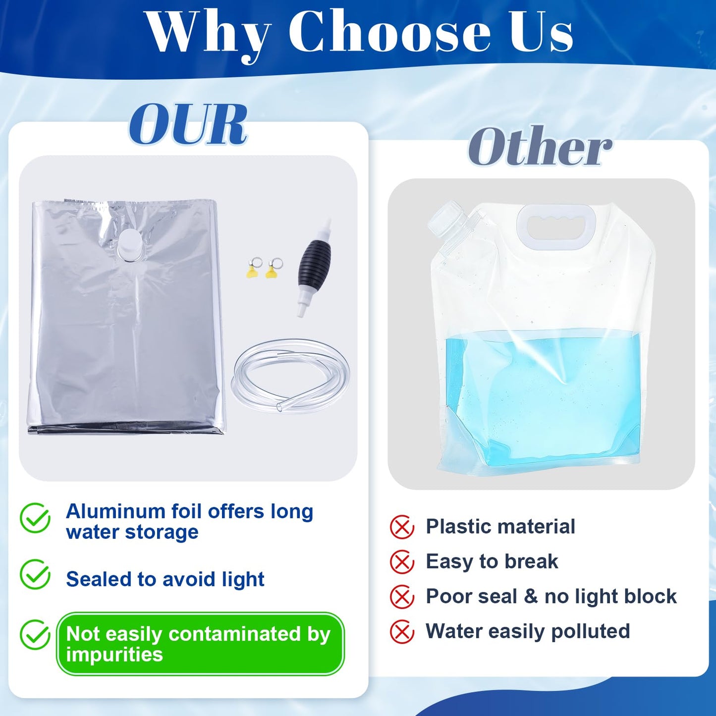 116 Gallon Aluminum Foil Emergency Water Storage, Bathtub Water Storage Bag with Hand Pump, Water Storage Bladder for Hurricane Disaster Preparedness Survival Drinking Water