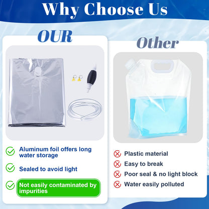 116 Gallon Aluminum Foil Emergency Water Storage, Bathtub Water Storage Bag with Hand Pump, Water Storage Bladder for Hurricane Disaster Preparedness Survival Drinking Water
