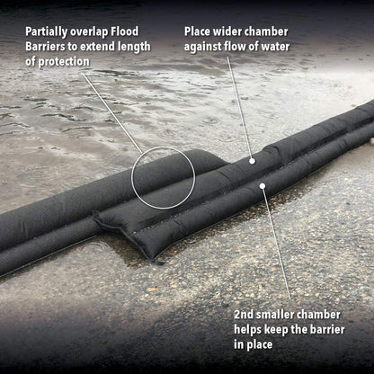 Quick Dam Water Activated 5ft Flood Barrier, Pack of 2