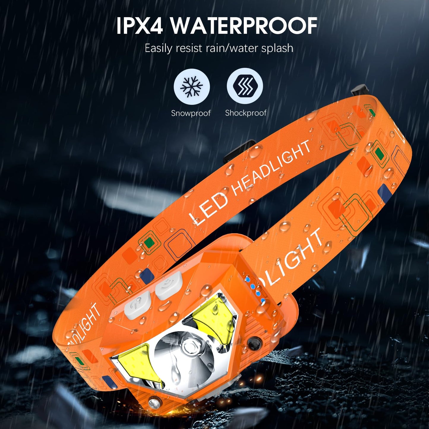 LHKNL Headlamp Flashlight, Lumen Ultra-Light Bright LED Rechargeable Headlight with White Red Light, 2-Pack Waterproof Motion Sensor Head Lamp,8 Modes for Outdoor Camping Running Hiking Fishing