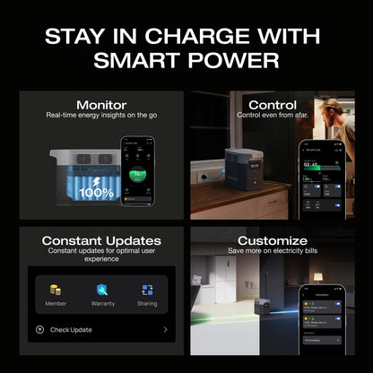EF ECOFLOW Solar Generator Delta 2 with 220W Solar Panel, 1024Wh LFP(LiFePO4) Battery, 1800W AC/100W USB-C Output, Fast Charging Portable Power Station for Home Backup Power, Camping & RVs