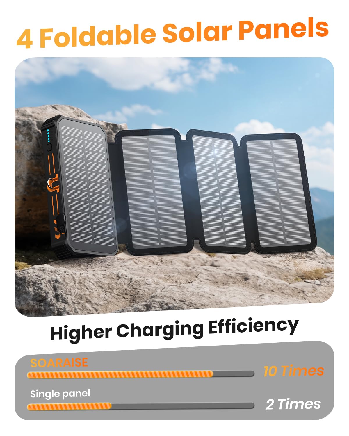 SOARAISE Solar Charger Power Bank - 48000mAh Wireless Portable Charger Built-in 4 Cables and 4 Solar Panels, PD QC 3.0 Fast Charging USB C Battery Pack with Flashlight for Camping Travel