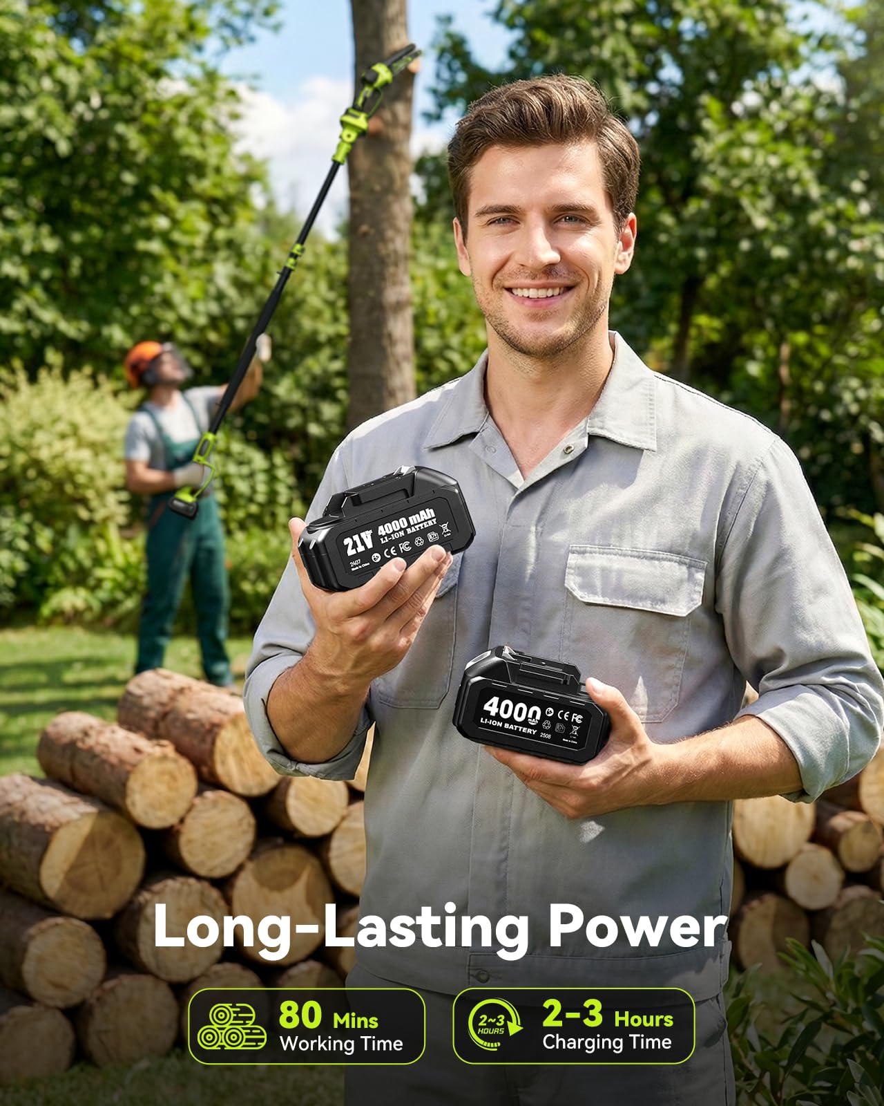Mini Chainsaw Cordless, 8 Inch & 6 Inch Electric Chainsaw Battery Powered, 1000W Brushless Handheld Power Chain Saw with 2 Batteries, Small Tree Saw for Branch Trimming Wood Cutting