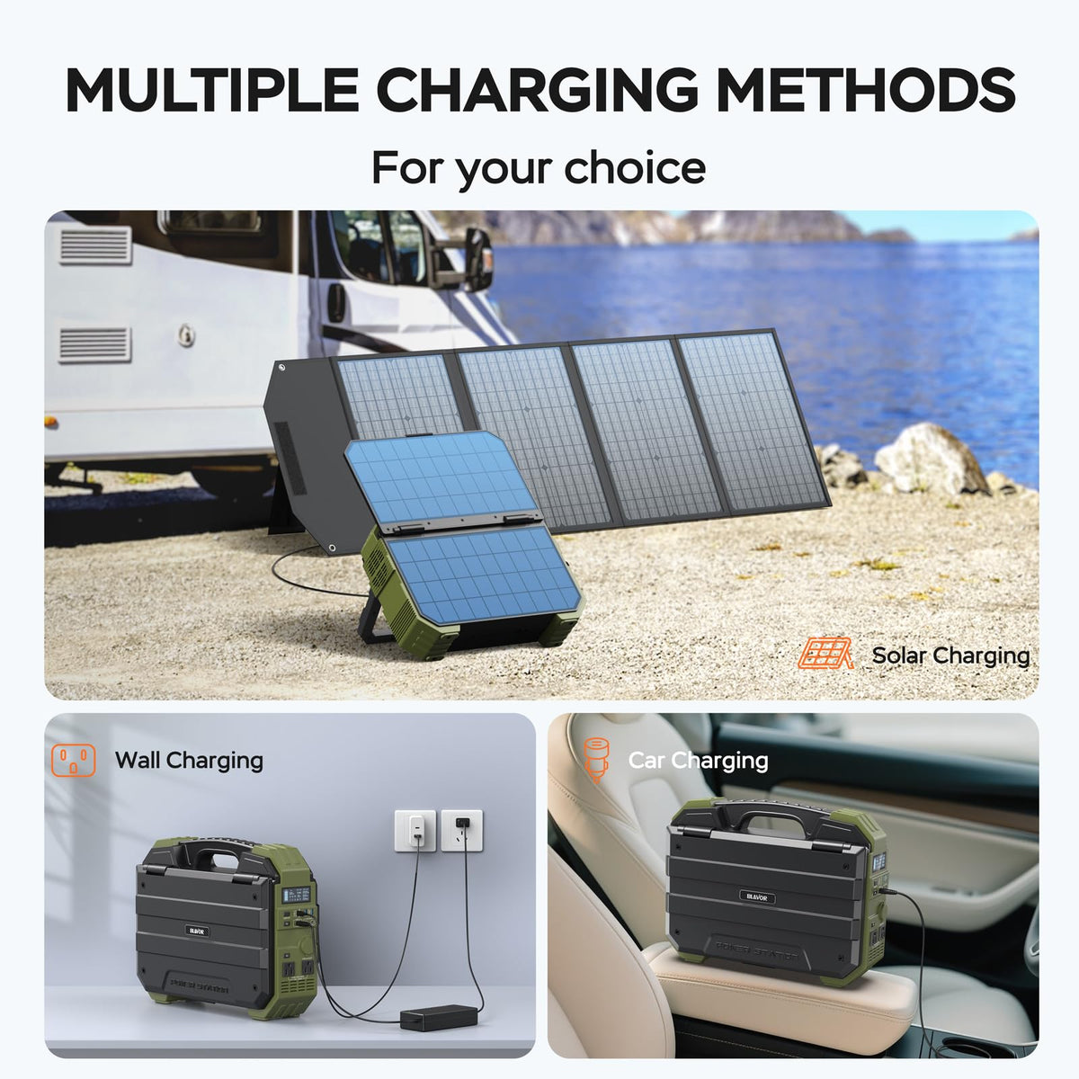 BLAVOR 1600W Solar Generator, 1024Wh Power Station with Built-In 40W Panel