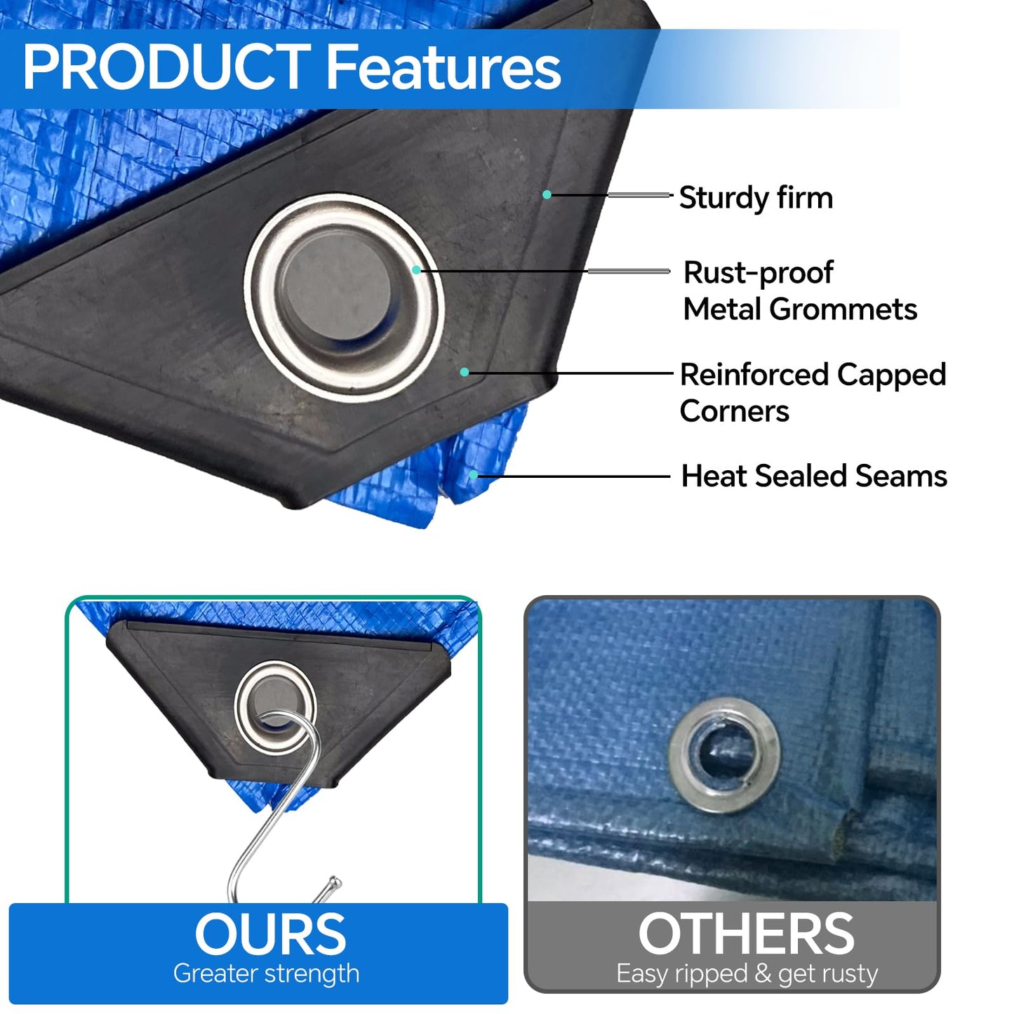 Blue Tarp 8x10 FT (4 Pack), 5 Mil Waterproof Poly Tarp, Reinforced Edges, Upgraded 20" Grommet Spacing, Multi-Purpose Tarpaulin, Cover for Camping, Roof, Yard, Budget Value Pack