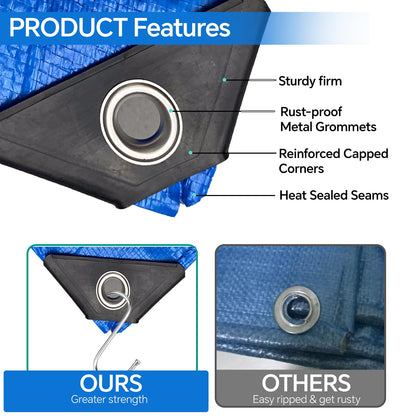 Blue Tarp 8x10 FT (4 Pack), 5 Mil Waterproof Poly Tarp, Reinforced Edges, Upgraded 20" Grommet Spacing, Multi-Purpose Tarpaulin, Cover for Camping, Roof, Yard, Budget Value Pack