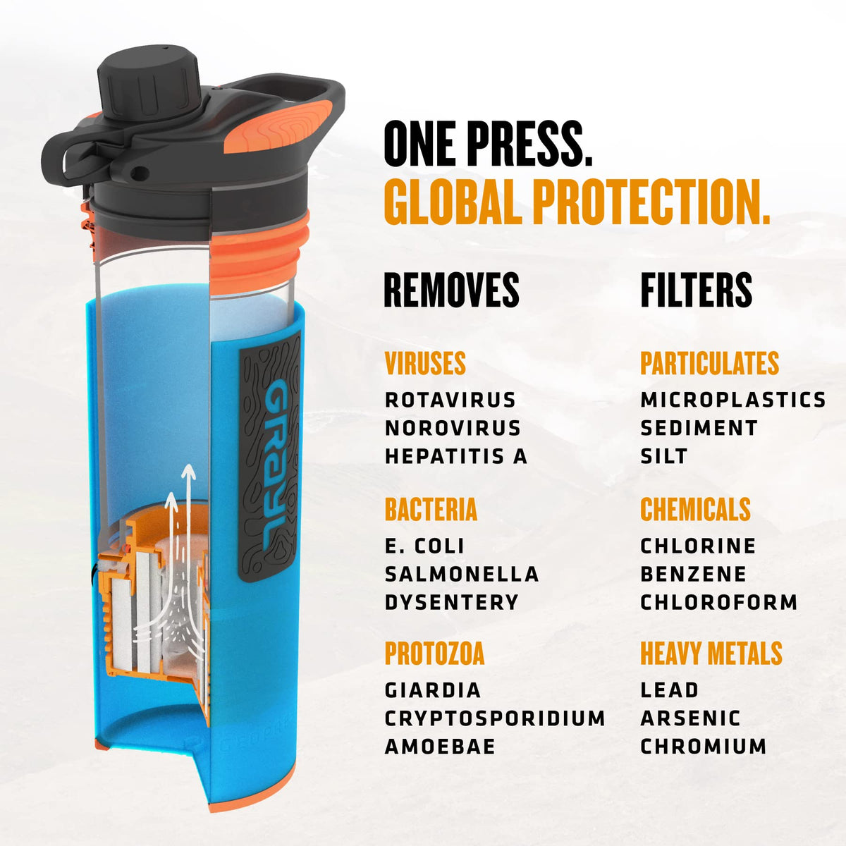 GRAYL GeoPress 24 oz Water Purifier Bottle