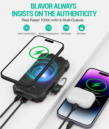 BLAVOR Solar Power Bank 10,000mAh, Portable Wireless Charger, 20W Fast Charging External Battery Pack with USB C for Cell Phones, Solar Panel Charging with Dual Flashlight for Camping