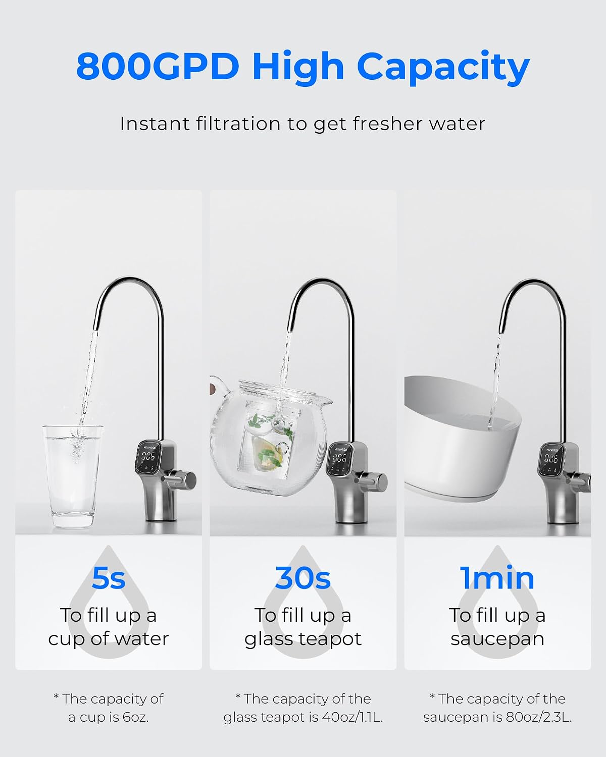Waterdrop G3P800 Tankless Reverse Osmosis Water Filter System, 800 GPD