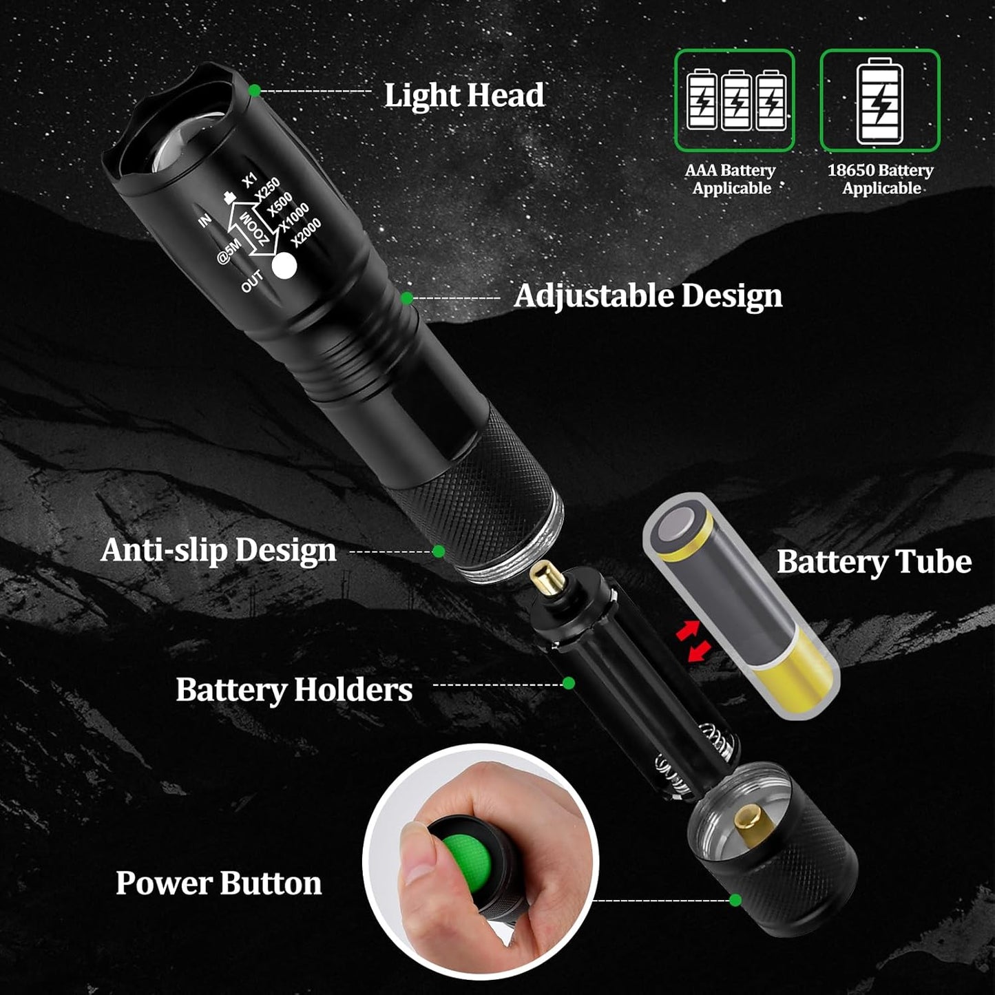 Zoomable LED Flashlights with 5 Modes 2Pack Christmas Stocking Stuffers Birthday Gifts for Men Him Dad Included Batteries Bright Tactical Torch High Lumens Outdoor Fishing Hiking Camping Essentials