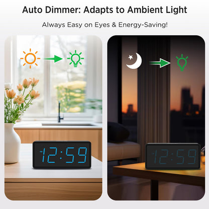 Peakeep Battery Operated Digital Alarm Clock for Bedrooms Cordless - Auto/Manual Dimmer, Volume Adjustable, Large Big Numbers Display, Dual Power Supply