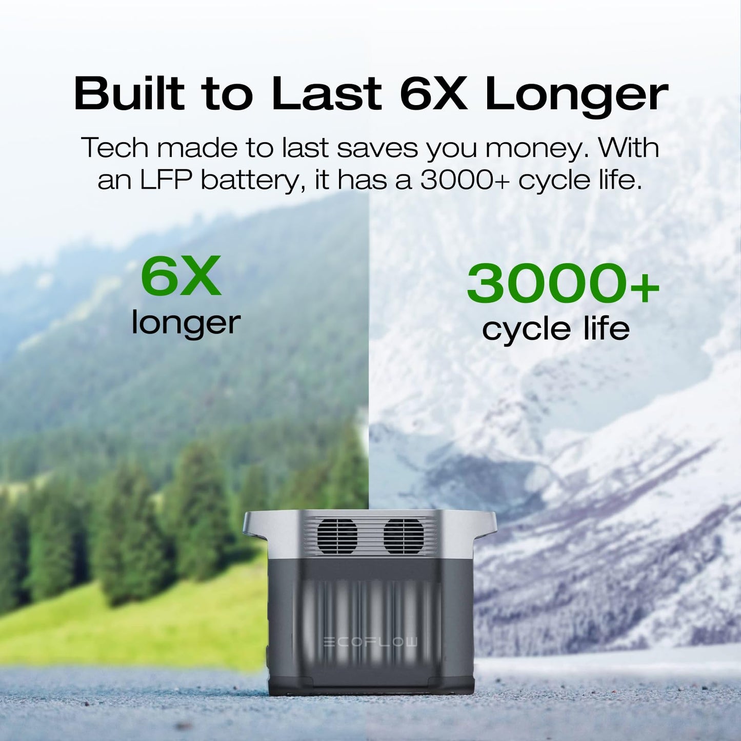 EF ECOFLOW Solar Generator Delta 2 with 220W Solar Panel, 1024Wh LFP(LiFePO4) Battery, 1800W AC/100W USB-C Output, Fast Charging Portable Power Station for Home Backup Power, Camping & RVs