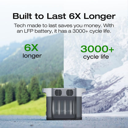 EF ECOFLOW Solar Generator Delta 2 with 220W Solar Panel, 1024Wh LFP(LiFePO4) Battery, 1800W AC/100W USB-C Output, Fast Charging Portable Power Station for Home Backup Power, Camping & RVs