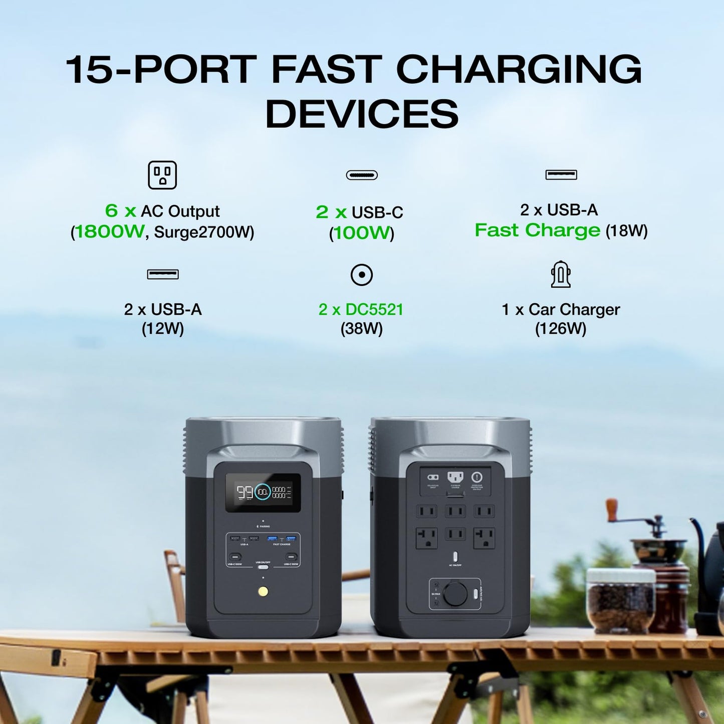 EF ECOFLOW Solar Generator Delta 2 with 220W Solar Panel, 1024Wh LFP(LiFePO4) Battery, 1800W AC/100W USB-C Output, Fast Charging Portable Power Station for Home Backup Power, Camping & RVs