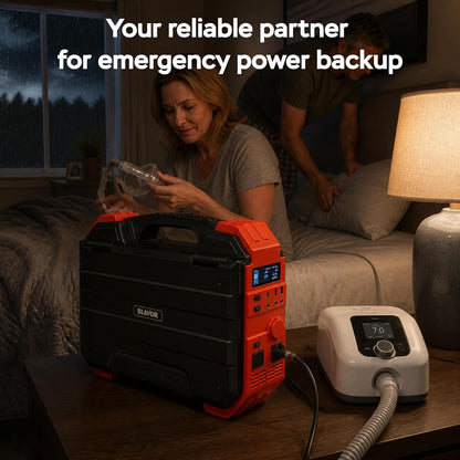 BLAVOR 1600W Solar Generator, 1024Wh Power Station with Built-In 40W Panel