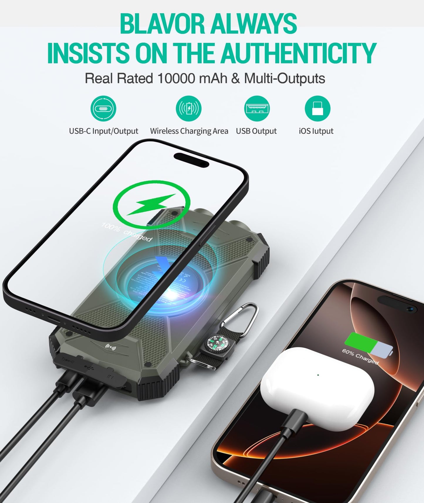 BLAVOR Solar Power Bank 10,000mAh, Portable Wireless Charger, 20W Fast Charging External Battery Pack with USB C for Cell Phones, Solar Panel Charging with Dual Flashlight for Camping