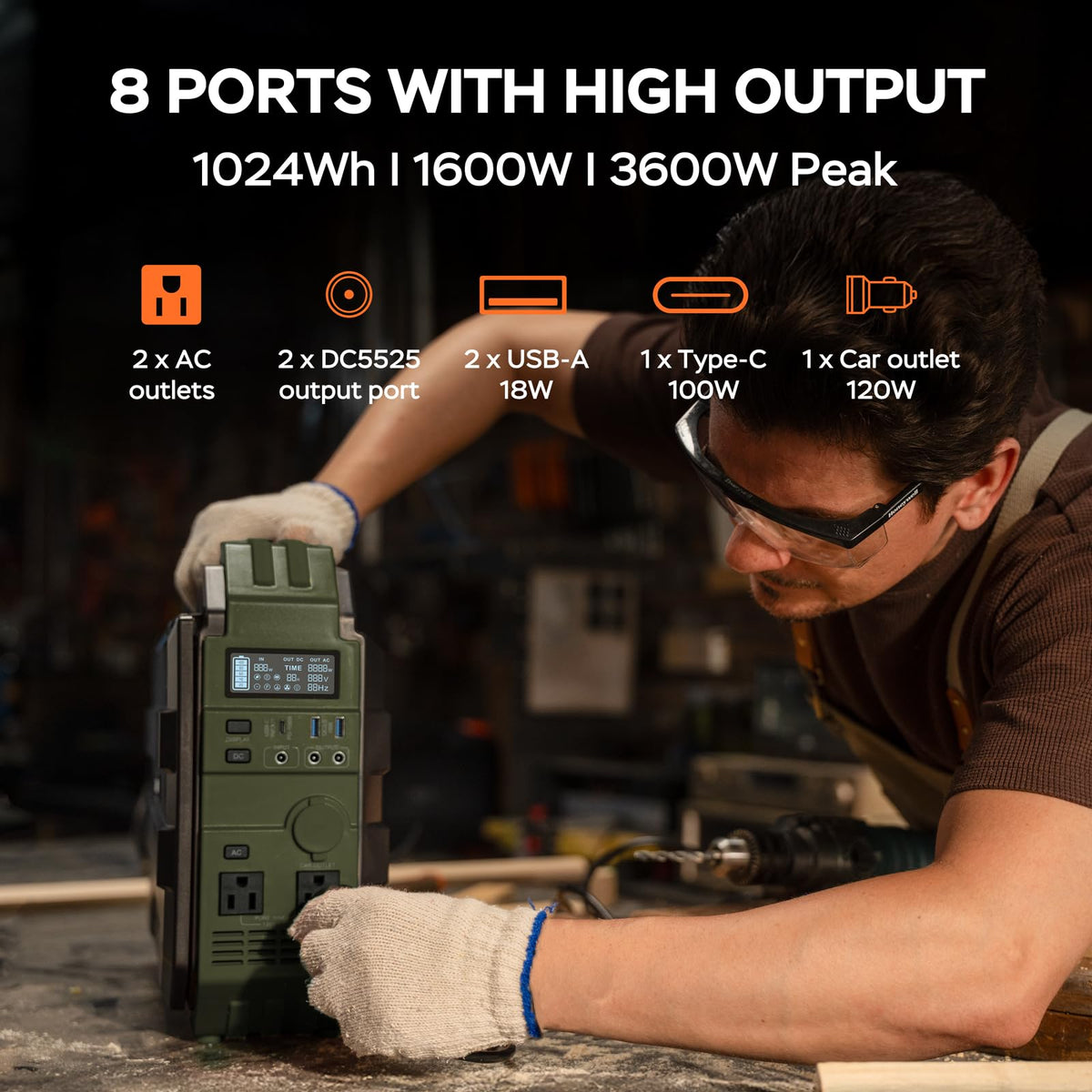 BLAVOR 1600W Solar Generator, 1024Wh Power Station with Built-In 40W Panel