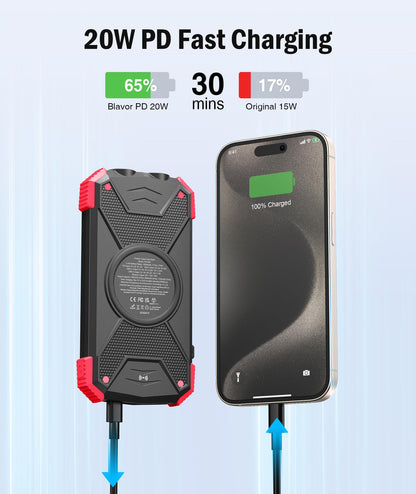 BLAVOR Solar Power Bank 10,000mAh, Portable Wireless Charger, 20W Fast Charging External Battery Pack with USB C for Cell Phones, Solar Panel Charging with Dual Flashlight for Camping