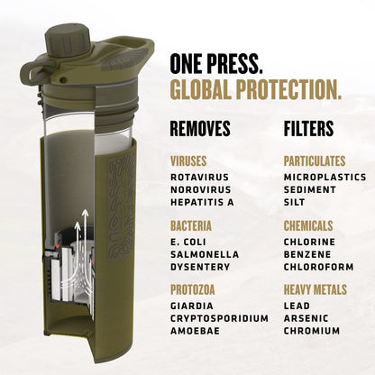 GRAYL GeoPress 24 oz Water Purifier Bottle
