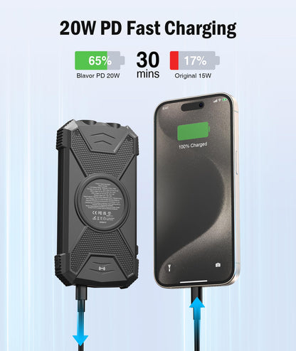 BLAVOR Solar Power Bank 10,000mAh, Portable Wireless Charger, 20W Fast Charging External Battery Pack with USB C for Cell Phones, Solar Panel Charging with Dual Flashlight for Camping