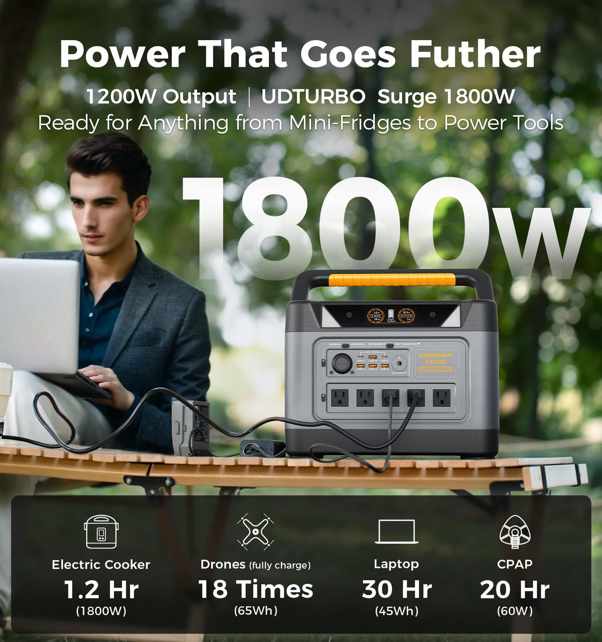 UDPOWER S1200 Solar Generator Kit, 1190Wh, 1200W, with 120W Panel