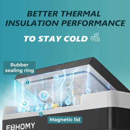 EUHOMY 12 Volt Refrigerator, 19QT(18L) Compressor Electric Cooler APP Control, Car Fridge -4℉~68℉, Portable Refrigerator 12/24V DC 100-240V AC, Portable Freezer for Camping, Travel, Boat