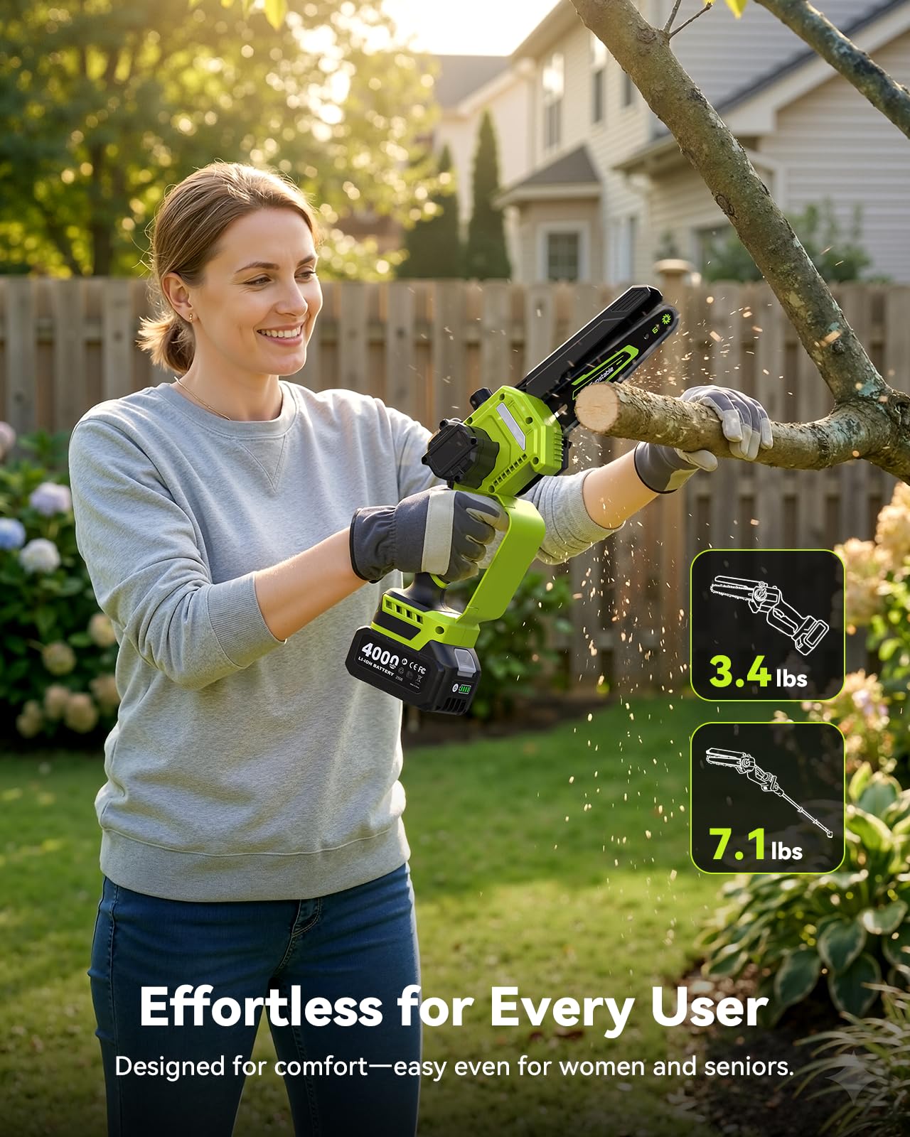 Mini Chainsaw Cordless, 8 Inch & 6 Inch Electric Chainsaw Battery Powered, 1000W Brushless Handheld Power Chain Saw with 2 Batteries, Small Tree Saw for Branch Trimming Wood Cutting