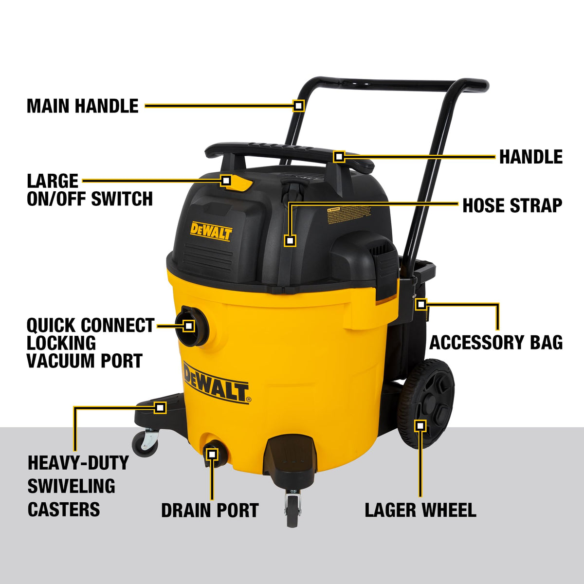 DEWALT DXV05P 5-Gallon Wet/Dry Vac, 4 Peak HP, 1-7/8-Inch Hose, Yellow
