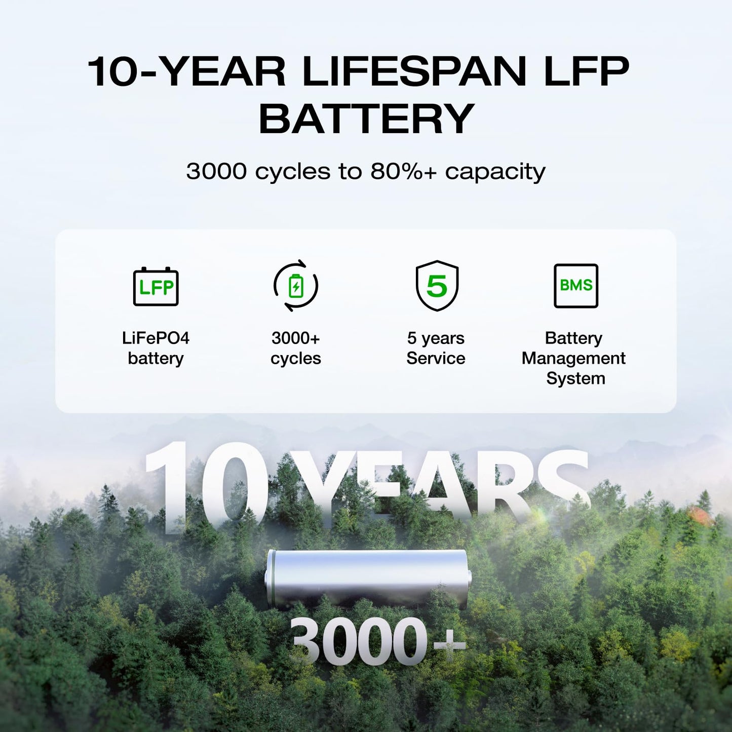 EF ECOFLOW Solar Generator Delta 2 with 220W Solar Panel, 1024Wh LFP(LiFePO4) Battery, 1800W AC/100W USB-C Output, Fast Charging Portable Power Station for Home Backup Power, Camping & RVs
