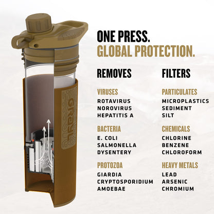 GRAYL GeoPress 24 oz Water Purifier Bottle