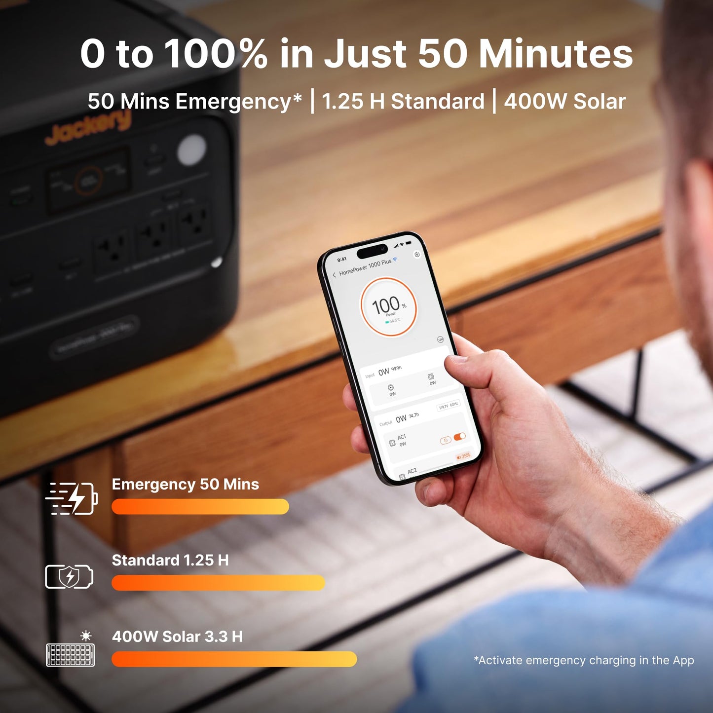 Jackery Explorer 1000 v2 Portable Power Station,1070Wh LiFePO4 Battery,1500W AC/100W USB-C Output, 1 Hr Fast Charge, Solar Generator for Camping,Emergency, RV, Off-Grid Living(Dune White)